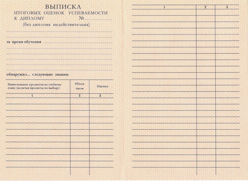 Купить Диплом о начальном образовании 1995-2006 годов в Балашихе Купить Диплом о начальном образовании 1995-2006 годов в Балашихе